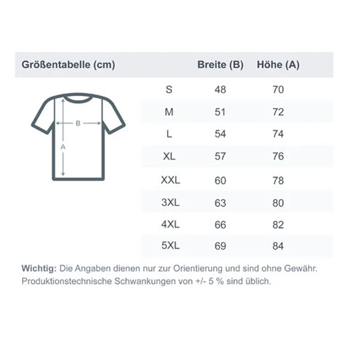 Größentabelle für die Herren T-Shirts